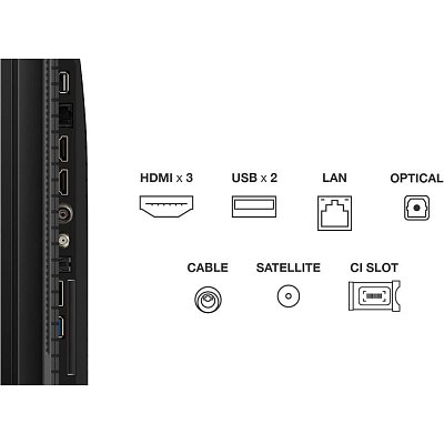 43P7K QLED TV TCL