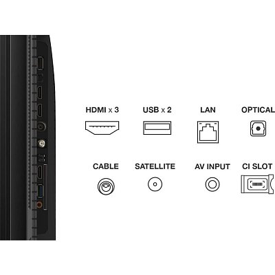55C69B QLED TV Direct LED TCL