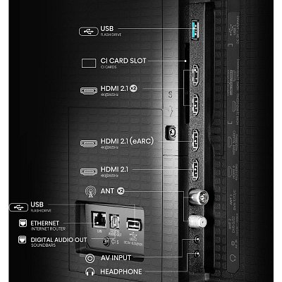 65U7Q PRO Mini LED QLED TV HISENSE