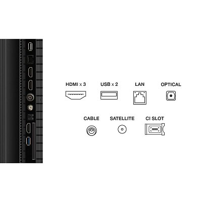 85P7K QLED TV TCL