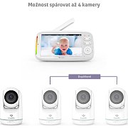 NANNYCAM R5 VIDEO CHŮVIČKA TRUELIFE