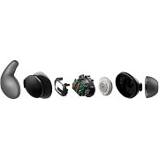 Noise Cancelling LinkBuds Fit WHT SONY