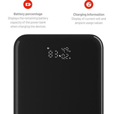 PWB Zen 20 Pro,130W, 20 000 mAh FIXED