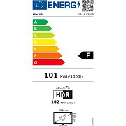 SLE 65US803B WEBOS SMART TV SENCOR