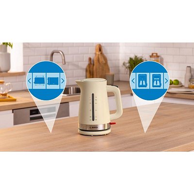 TWK4M227 KONVICE BOSCH