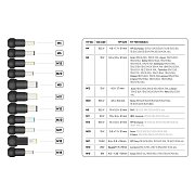 YAU 90112 90W Napájecí adaptér YENKEE