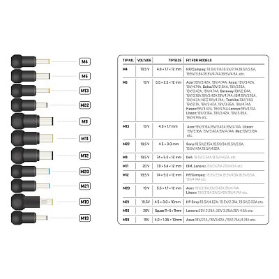 YAU 90112 90W Napájecí adaptér YENKEE
