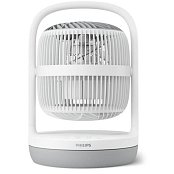 CX2050/00 STOLNÍ VENTILÁTOR PHILIPS